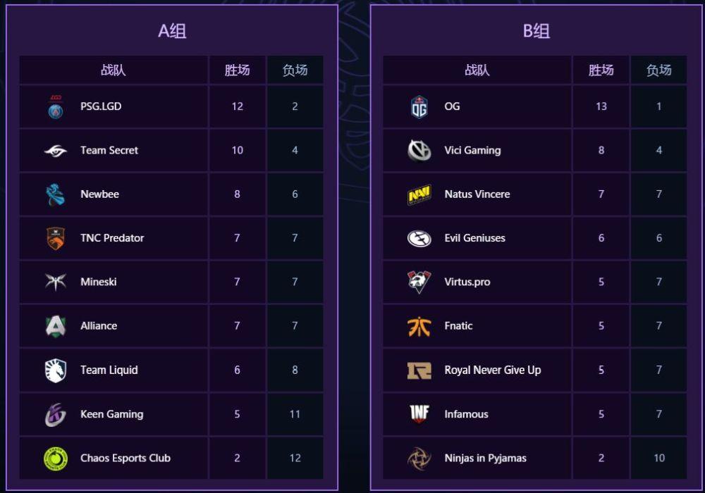 玩家自制ROSHAN“猩红见证者”：创新设计或成TI13赛事亮点-米兰电竞