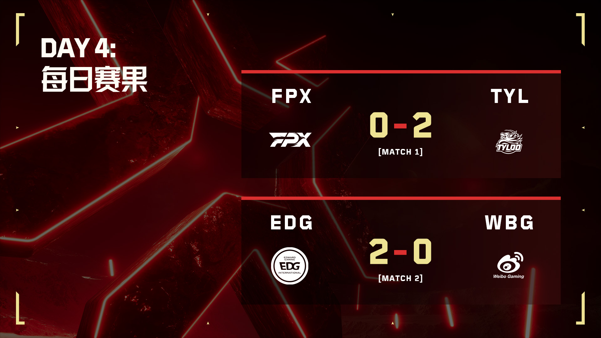 电竞对决：DRG力克NOVA，JDG与XLG激战至最后一刻